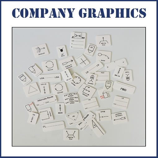 Company NATO Graphics Kit